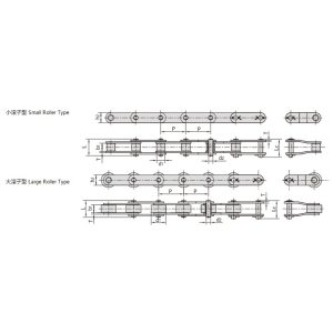 Konveijera ķēdes ar dubultu soli
