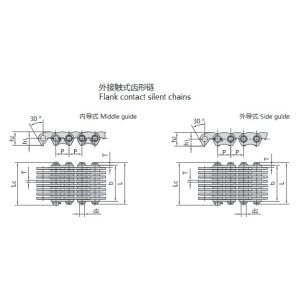 apgrieztā zobu ķēde