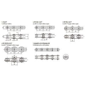 metriskā tipa konveijera ķēdes