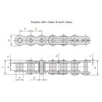 lieljaudas rullīšu ķēdes