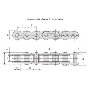 lieljaudas rullīšu ķēdes