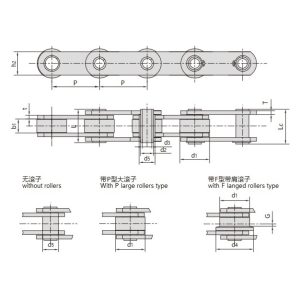 zc sērijas dobu tapu konveijera ķēdes